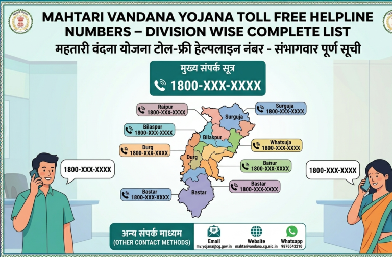 Mahtari Vandana Yojana Toll Free Helpline Numbers – Division Wise Complete List
