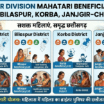 Bilaspur Division Mahatari Beneficiary List 2026: Bilaspur, Korba, Janjgir-Champa