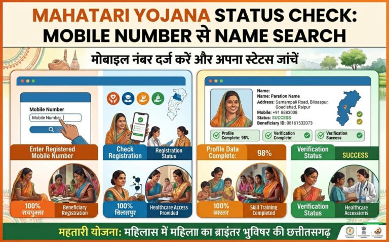 Mahtari Yojana Status Check: Mobile Number से Name Search