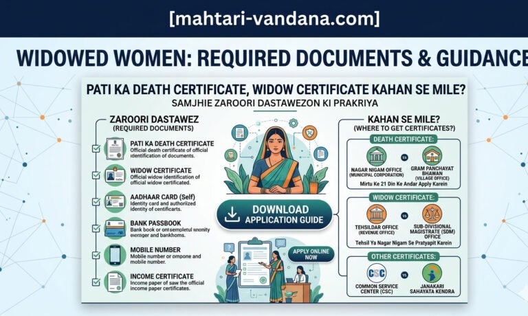 widow-documents-death-certificate-vishwa-praman-patra-guide