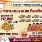 mahtari-vandana-yojana-kitna-paisa-milta-hai