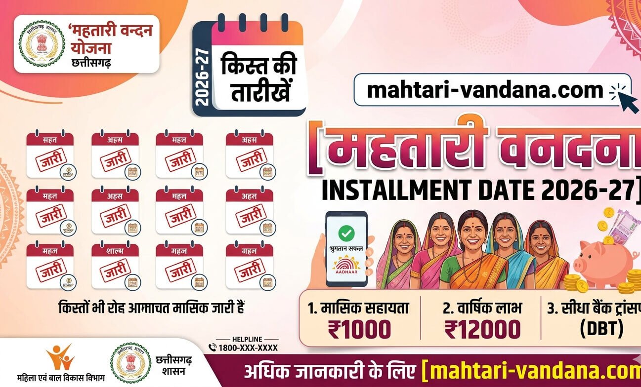 mahtari-vandana-installment-date-2026-27