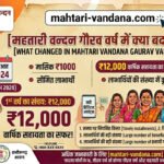 mahtari-vandana-gaurav-varsh-mein-kya-badla