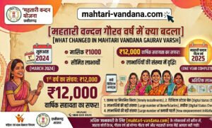 Mahtari Vandana Gaurav Varsh mein kya badla
