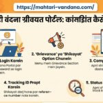 mahtari-vandana-grievance-portal-complaint-darj-kaise-karein