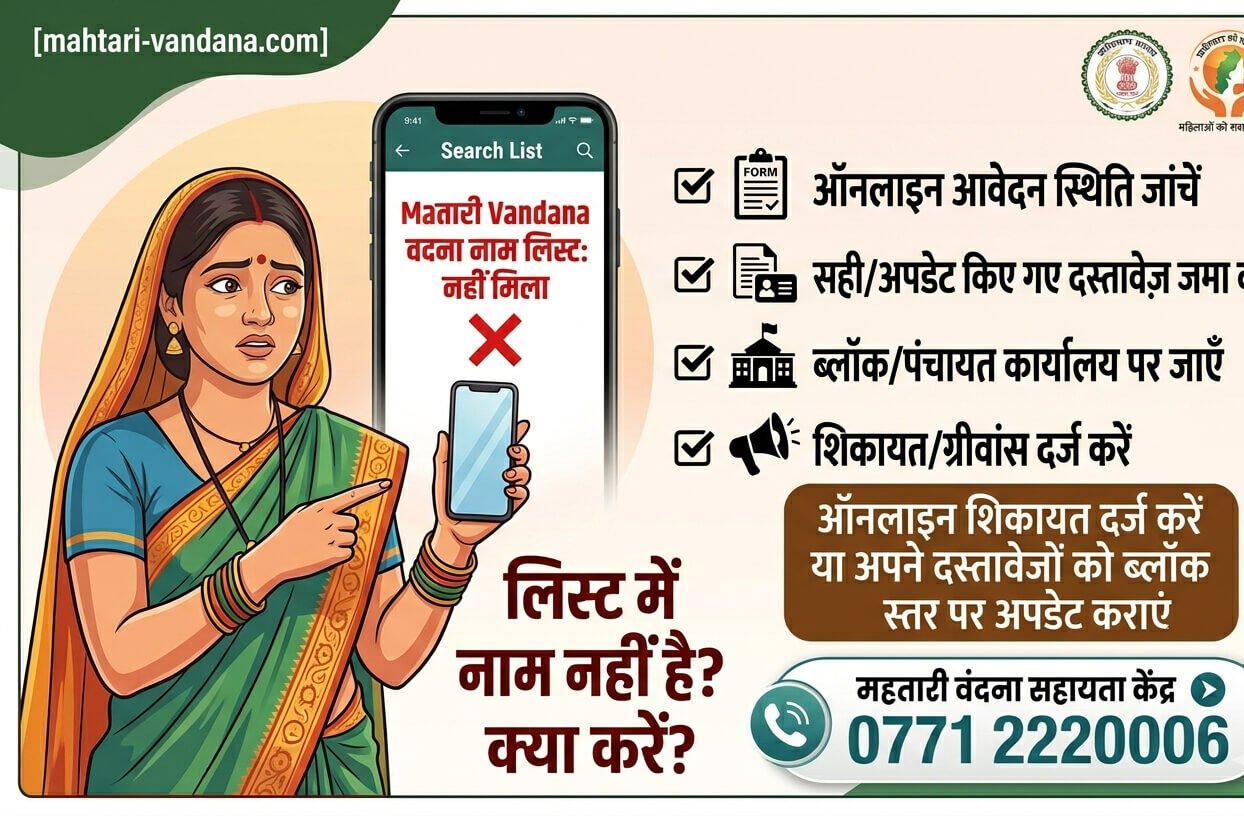 mahtari-vandana-naam-list-mein-nahi-hai-kya-karein