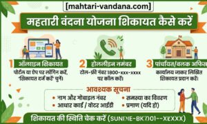 Mahtari Vandana Yojana Complaint kaise Karein