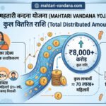 mahtari-vandana-yojana-total-amount-check