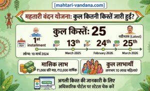 Mahtari Vandana total kitni installments aayi hain