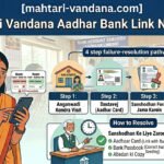 mahtari-vandana-aadhar-bank-link-nahi-hai
