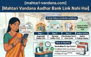 Mahtari Vandana Aadhar Bank Link Nahi Hai