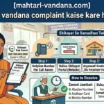 mahtari-vandana-complaint-kaise-kare-helpline