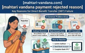 Mahtari Vandana Payment Rejected Reason