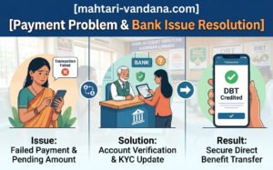 Payment Problem & Bank Issue Resolution